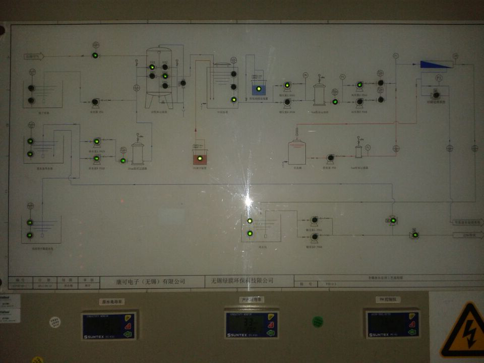 6TH含鎳廢水回用系統(tǒng)
